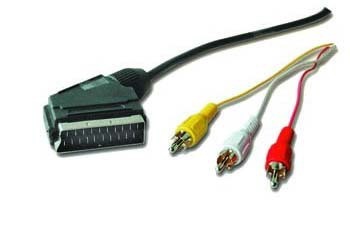 Кабель Scart M-3*RCA,1.8м,Cablexpert CCV-519,черный,пакет